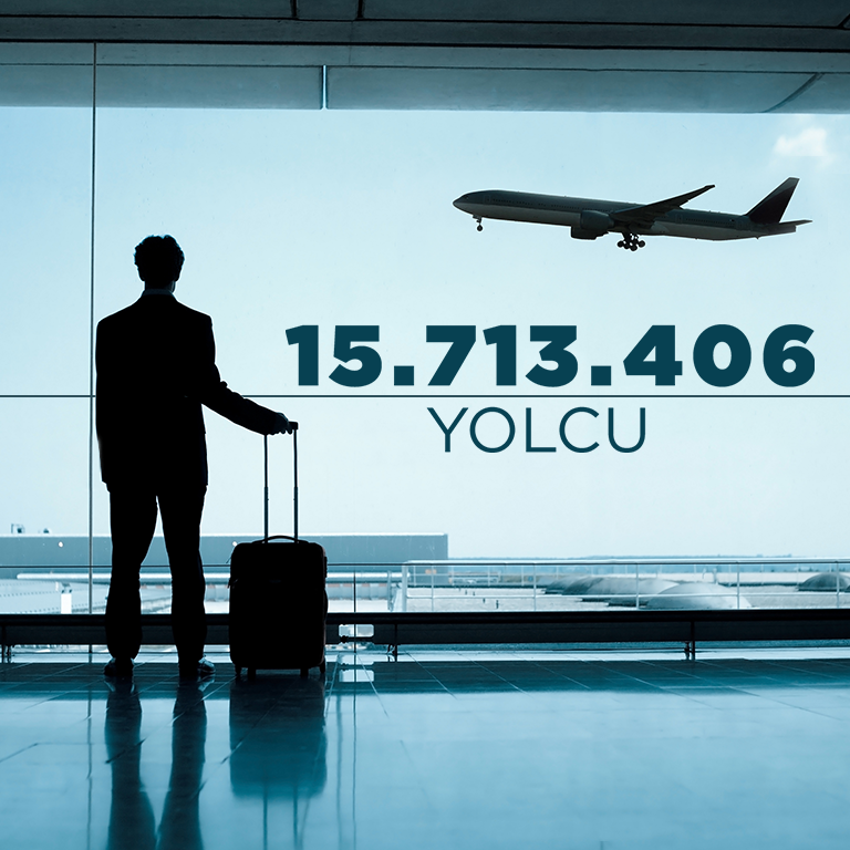 15 MİLYON 713 BİN 406 YOLCU EKİM AYINDA HAVA YOLUNU TERCİH ETTİ