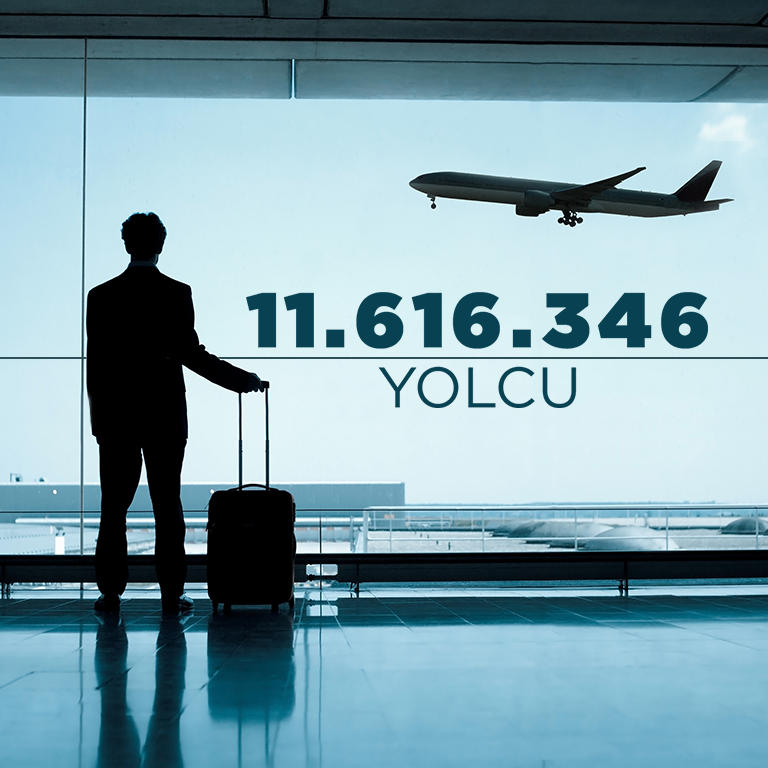 11 MİLYON 616 BİN 346 YOLCU NİSAN AYINDA HAVA YOLUNU TERCİH ETTİ