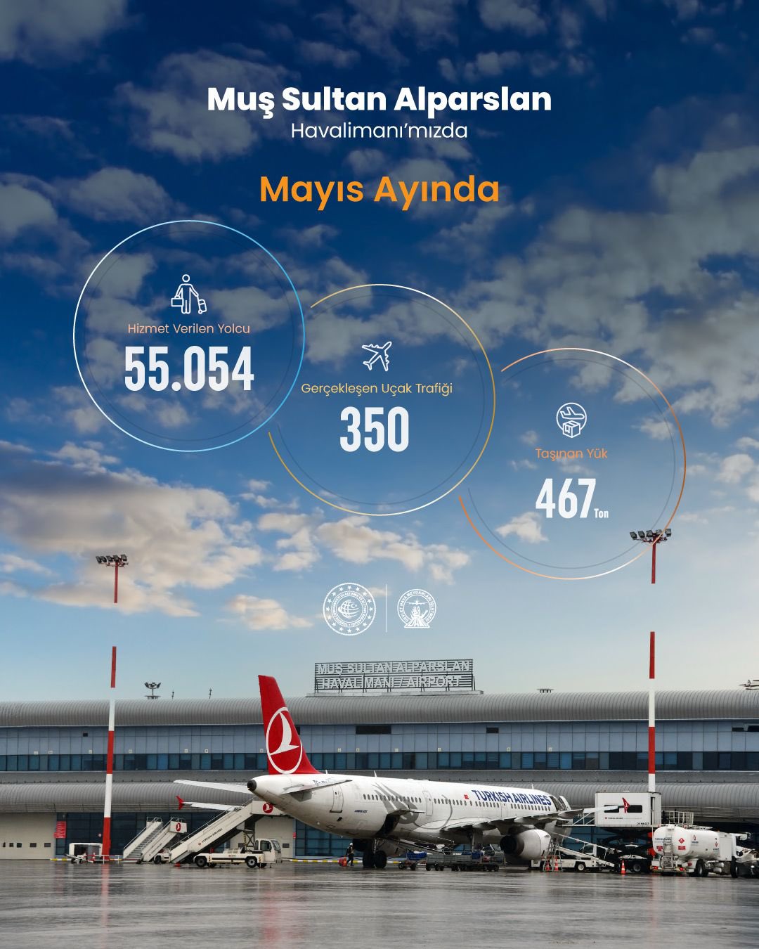 MayısUcusVerileri.jpg