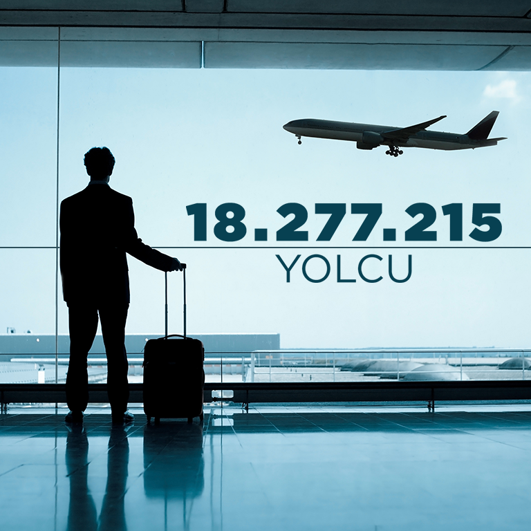 18 MİLYON 277 BİN 215 YOLCU AĞUSTOS AYINDA HAVA YOLUNU TERCİH ETTİ