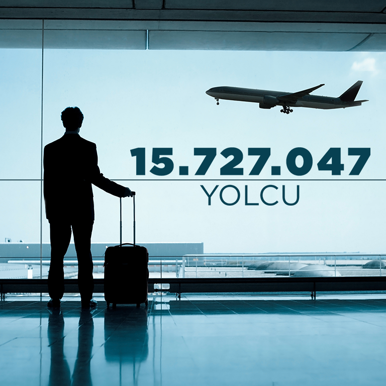15 MİLYON 727 BİN 047 YOLCU EYLÜL AYINDA HAVA YOLUNU TERCİH ETTİ
