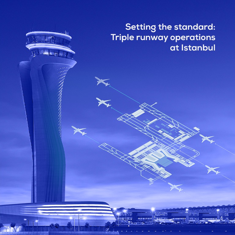 DHMİ’NİN İSTANBUL HAVALİMANI’NDAKİ ÜÇLÜ PİST OPERASYONLARI CANSO AIRSPACE MAGAZINE’DE!