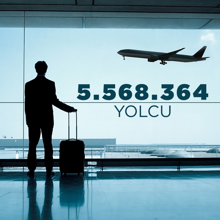 5 MİLYON 568 BİN 364 YOLCU MAYIS AYINDA HAVA YOLUNU TERCİH ETTİ
