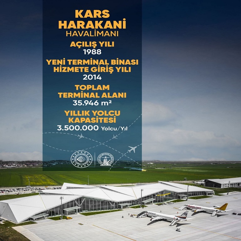 KARS HARAKANİ HAVALİMANI