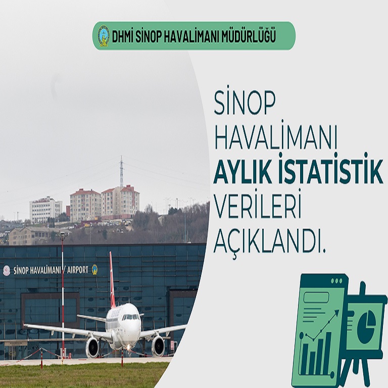 2026 MART AYINDA SİNOP HAVALİMANI MÜDÜRLÜĞÜMÜZDE  9429 YOLCUYA HİZMET VERİLDİ.