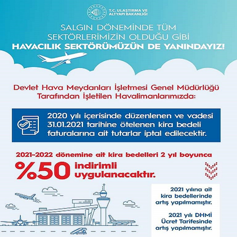 HAVACILIK SEKTÖRÜMÜZÜN DE YANINDAYIZ!