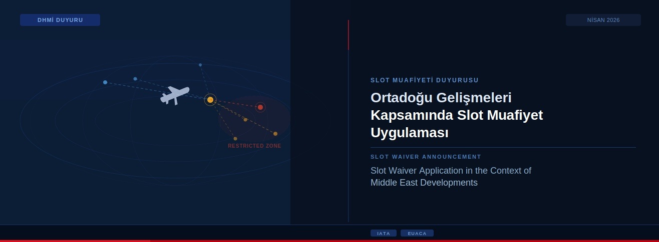 ORTA DOĞU GELİŞMELERİ KAPSAMINDA SLOT MUAFİYET UYGULAMASI