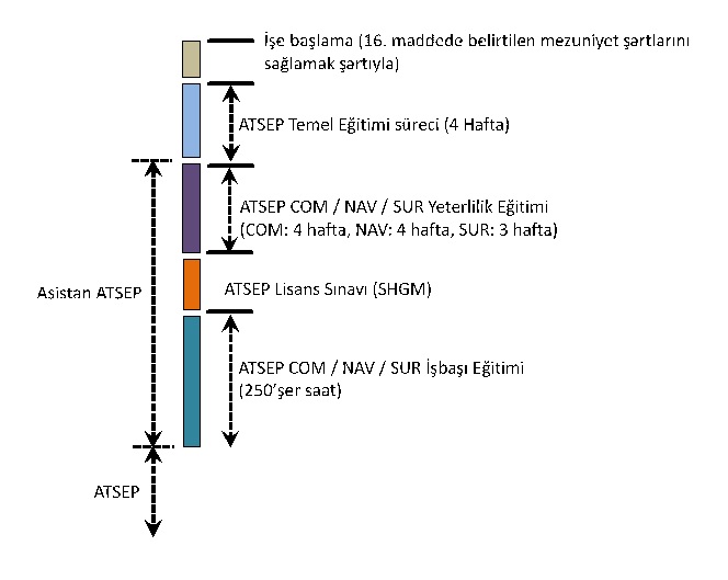 ATSEP Şema.jpg