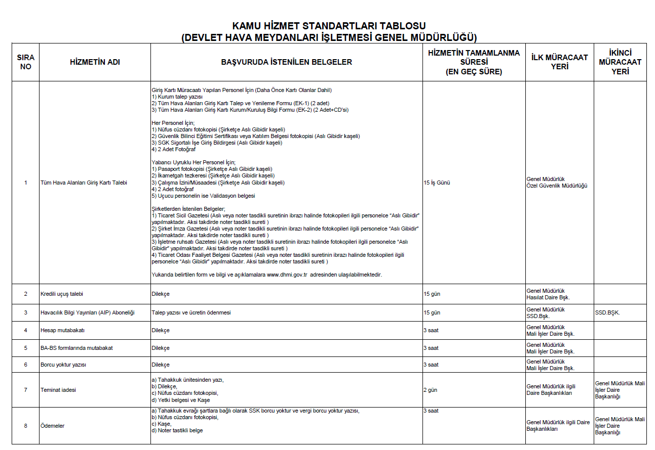 kamuhizmet standartları 1.PNG