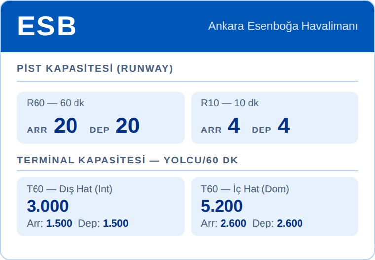 esenboğa.jpeg