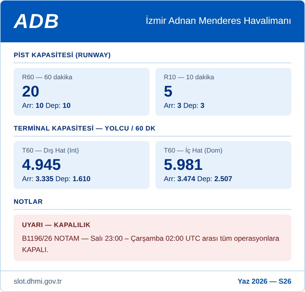 izmir adnan menderes.jpeg